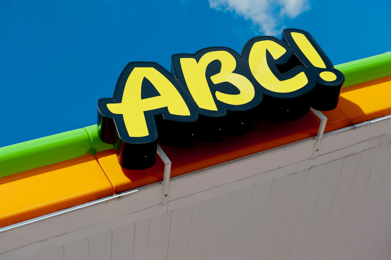 ABC