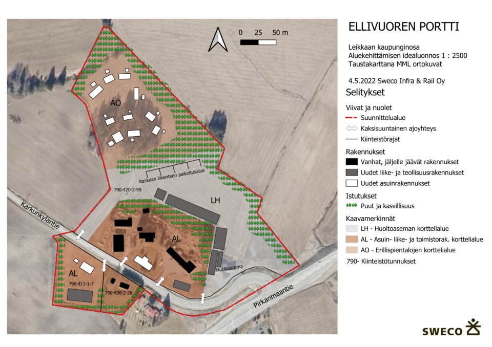 Ellivuoren Portti
