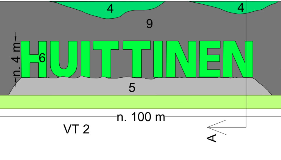 Huittinen, meluvalli, vihersuunnitelma
